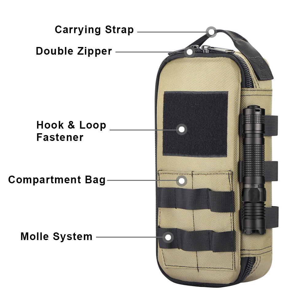 Tactical Utility EDC Pouch Hea - огляд і ціна Edc Deep Carry